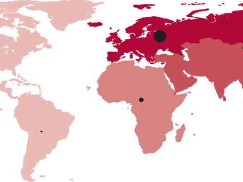Recent Publication in A Prestigious Journal Exposes Major Deficits in the Current Global One Health Networks